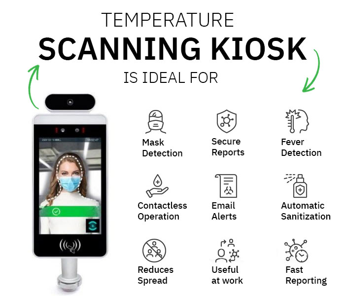 Temperature Scanning Kiosk Benefits