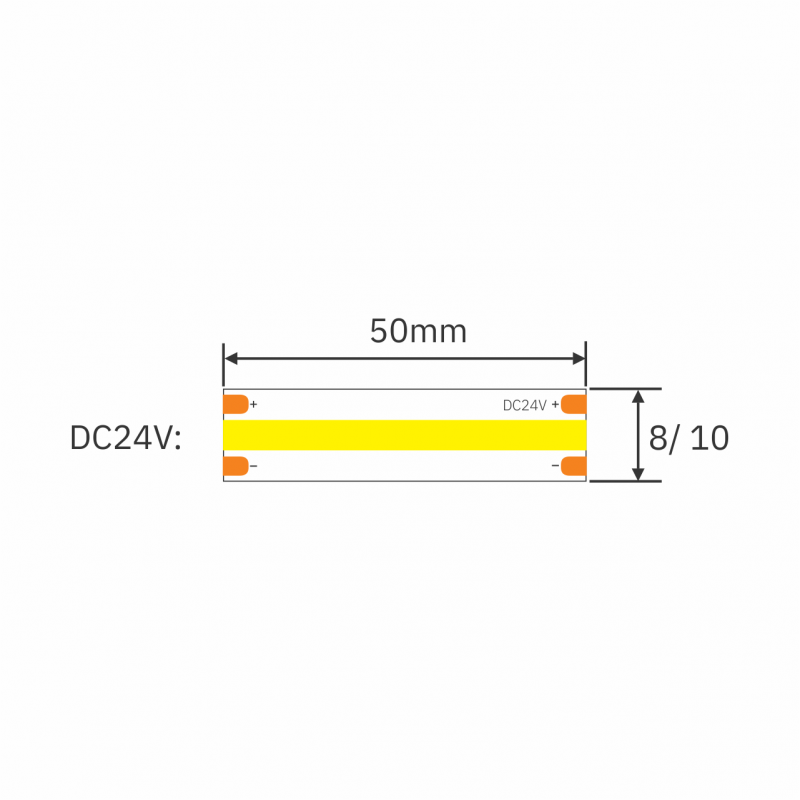 24v_product_dimensions_for_8mm10mm_Seamless_COB_LED_Tape_5W10W15W_PRO_1280px