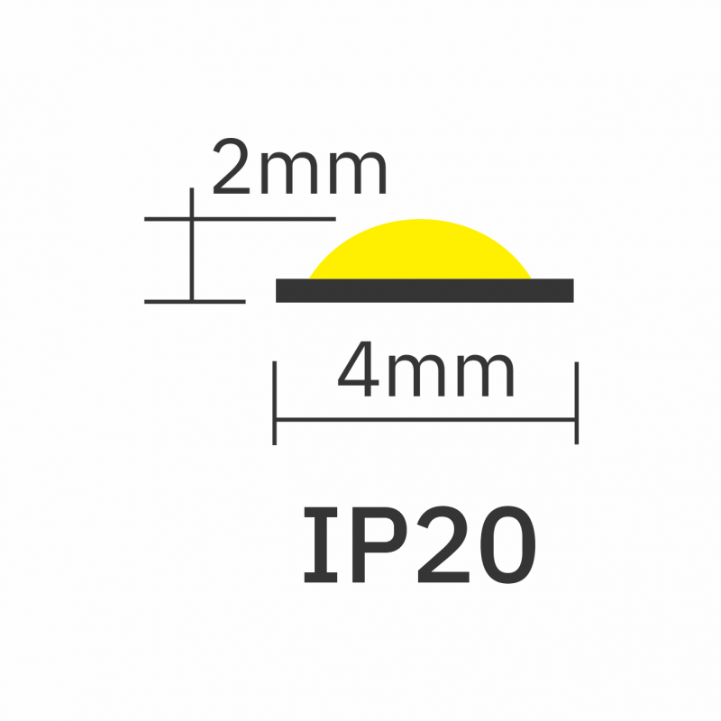 IP20 rating height icon for 4mm seamless cob led tape 5w pro 1280px