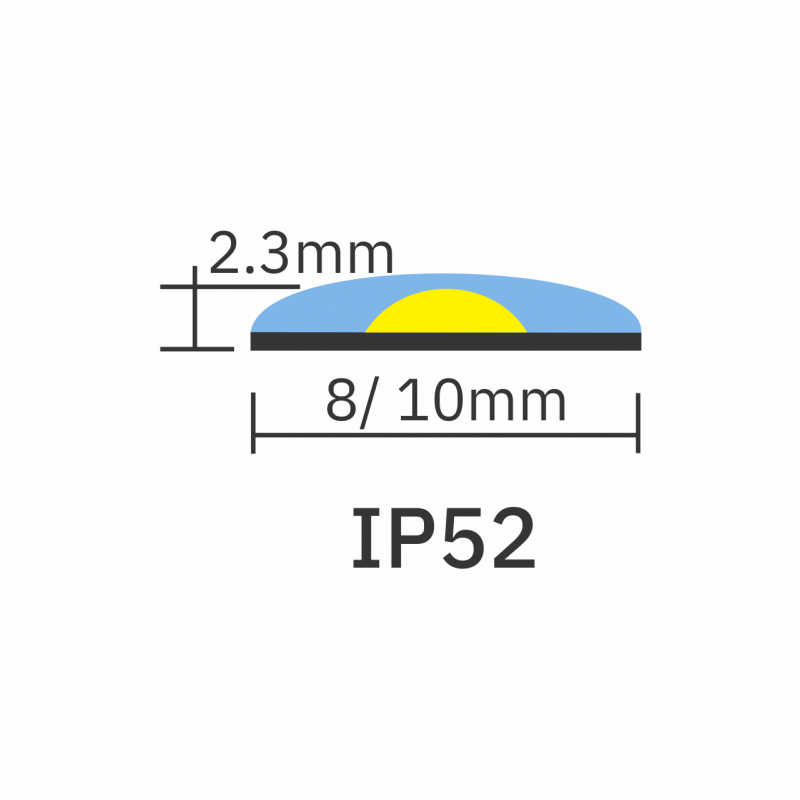 IP52 rating icon for 8mm-10mm Seamless COB LED Tape PRO 12V 1280px