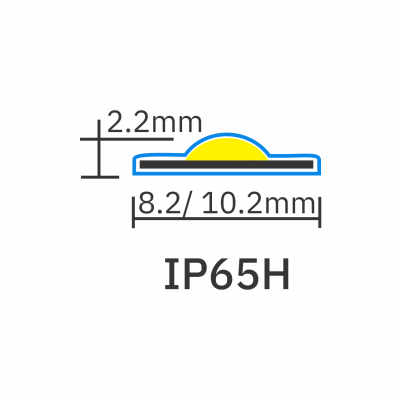 IP65 rating icon for 8mm Seamless COB LED Tape 10W PRO 12V 1280px