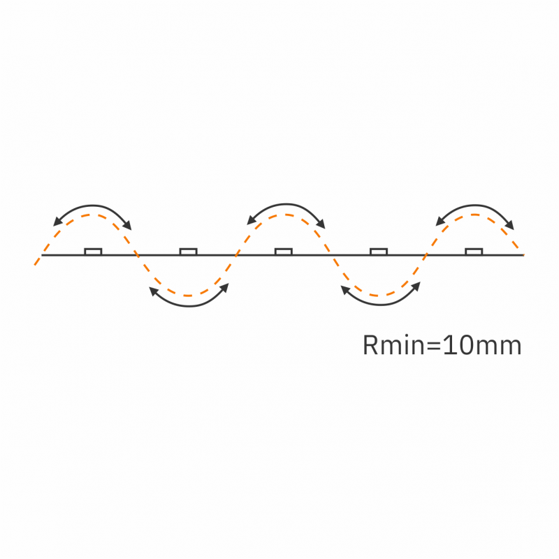 Rmin product icon for 8-10mm seamless cob led tape 5w pro 12V 1280px